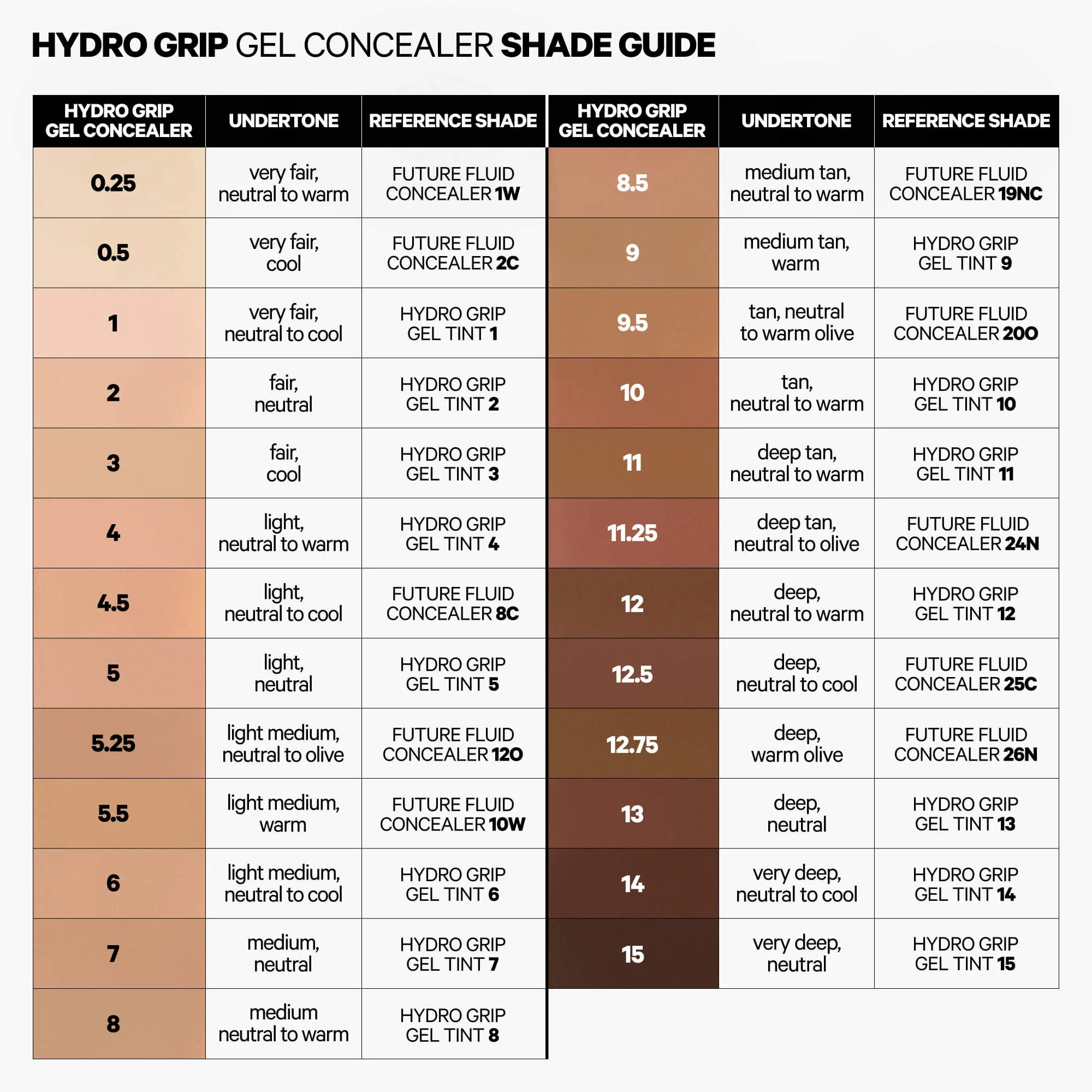 Hydro Grip Gel Concealer - Image 68