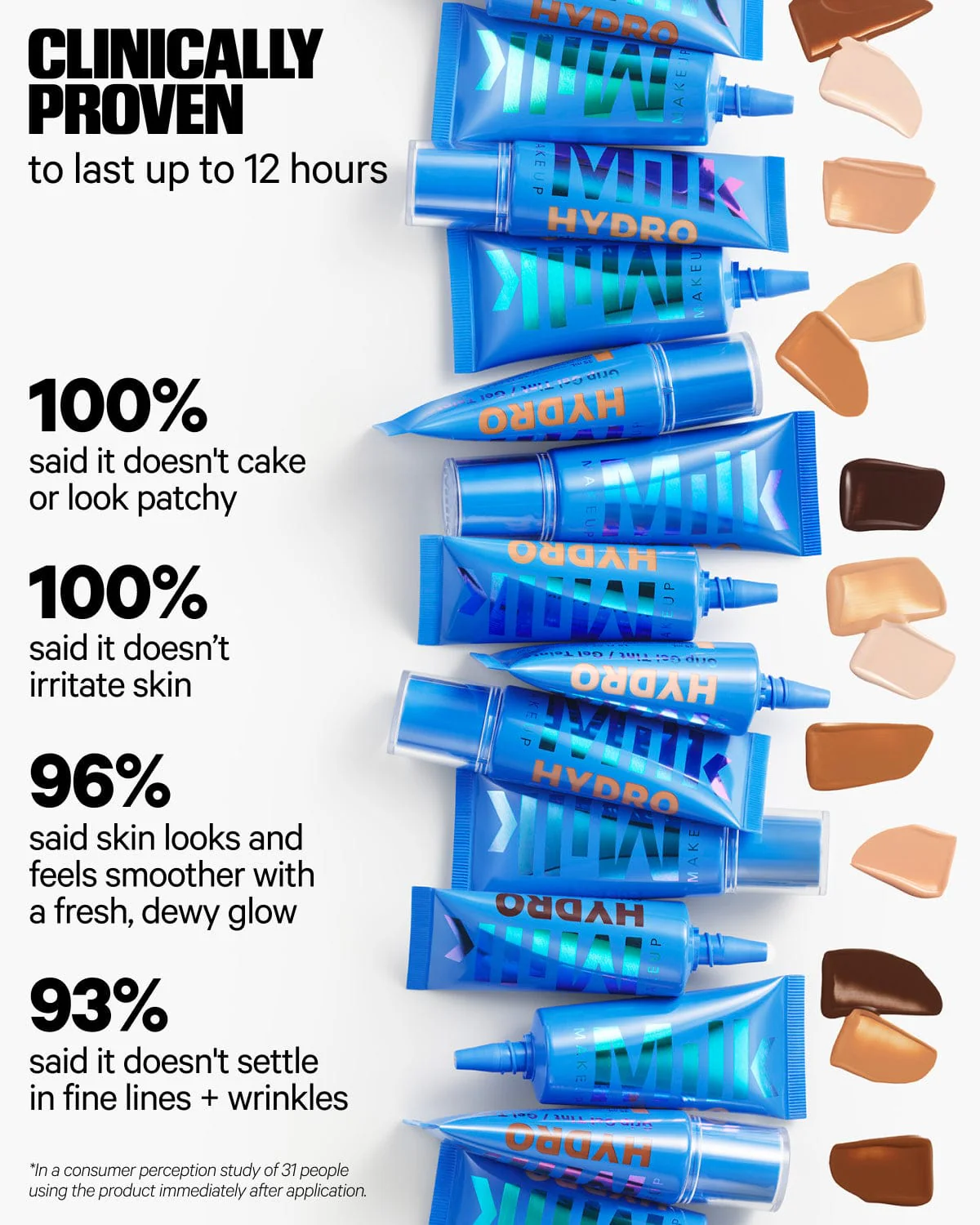 Hydro Grip Hydrating Gel Skin Tint - Image 125
