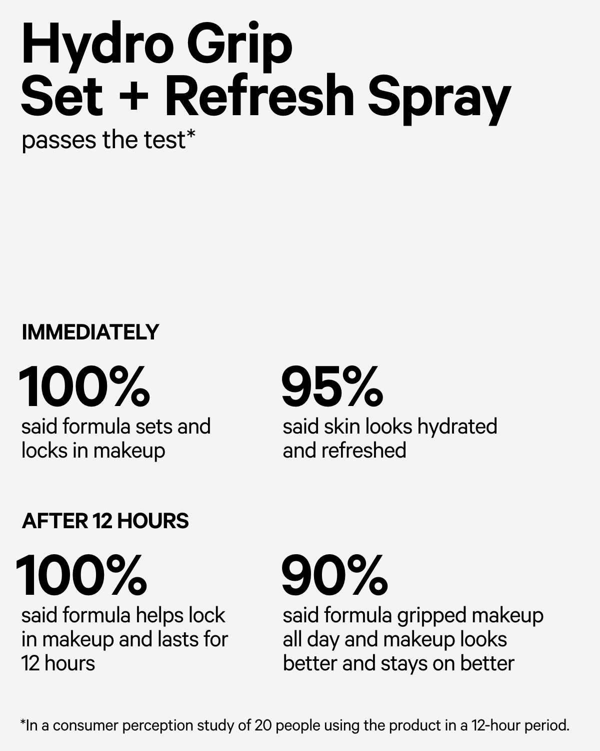Hydro Grip Hydrating Setting Spray - Image 4