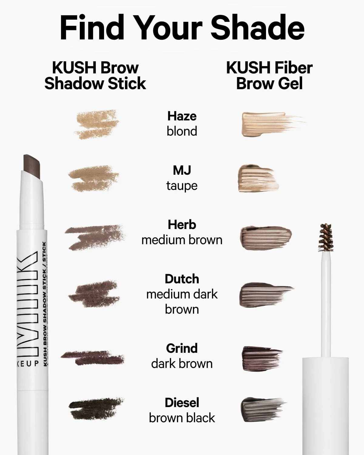 KUSH Brow Shadow Stick - Image 6